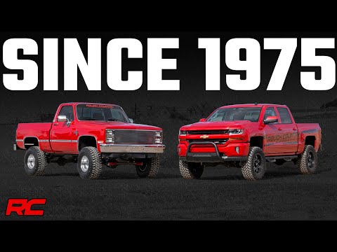 One-Piece Series 93 Wheel, 20x10 (5x5/5x4.5) Wheel Rough Country